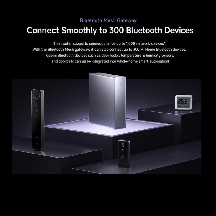 Xiaomi Router BE10000 Pro WiFi 7 AI Hub 10GE x 2, 2.5G x 4, US Plug, BE10000 Pro