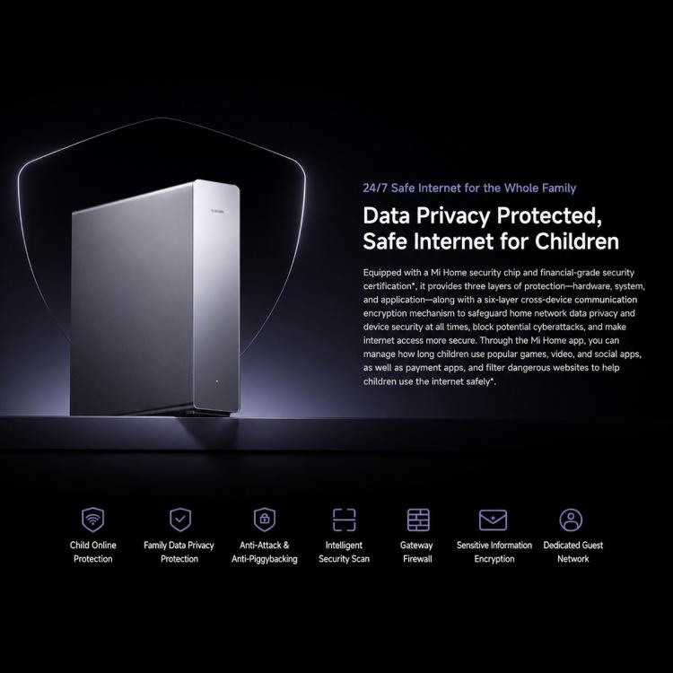 Xiaomi Router BE10000 Pro WiFi 7 AI Hub 10GE x 2, 2.5G x 4, US Plug, BE10000 Pro
