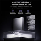 Xiaomi Router BE10000 Pro WiFi 7 AI Hub 10GE x 2, 2.5G x 4, US Plug, BE10000 Pro