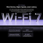 Xiaomi Router BE10000 Pro WiFi 7 AI Hub 10GE x 2, 2.5G x 4, US Plug, BE10000 Pro