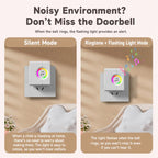 XY-603 Wireless Home Long Distance Smart Remote Control Doorbell, EU Plug, US Plug
