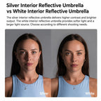 Godox Photography Studio Reflector Diffuser, UB-85S Black Silver Umbrella, UB-85S Black Silver Umbrella with Softbox, UB-105S Black Silver Umbrella, UB-105S Black Silver Umbrella with Softbox, UB-130S Black Silver Umbrella                              ...