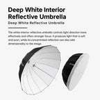 Godox Photography Studio Reflector Diffuser, UB-85S Black Silver Umbrella, UB-85S Black Silver Umbrella with Softbox, UB-105S Black Silver Umbrella, UB-105S Black Silver Umbrella with Softbox, UB-130S Black Silver Umbrella                              ...
