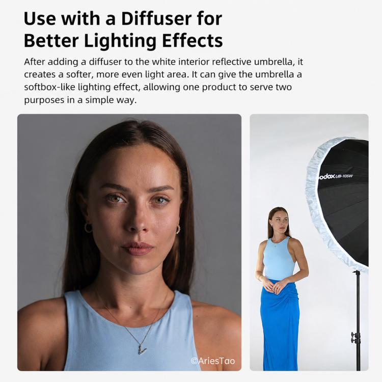 Godox Photography Studio Reflector Diffuser, UB-85S Black Silver Umbrella, UB-85S Black Silver Umbrella with Softbox, UB-105S Black Silver Umbrella, UB-105S Black Silver Umbrella with Softbox, UB-130S Black Silver Umbrella                              ...
