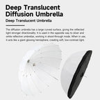 Godox Photography Studio Reflector Diffuser, UB-85S Black Silver Umbrella, UB-85S Black Silver Umbrella with Softbox, UB-105S Black Silver Umbrella, UB-105S Black Silver Umbrella with Softbox, UB-130S Black Silver Umbrella                              ...