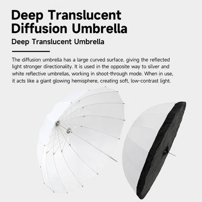Godox Photography Studio Reflector Diffuser, UB-85S Black Silver Umbrella, UB-85S Black Silver Umbrella with Softbox, UB-105S Black Silver Umbrella, UB-105S Black Silver Umbrella with Softbox, UB-130S Black Silver Umbrella                              ...
