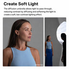 Godox Photography Studio Reflector Diffuser, UB-85S Black Silver Umbrella, UB-85S Black Silver Umbrella with Softbox, UB-105S Black Silver Umbrella, UB-105S Black Silver Umbrella with Softbox, UB-130S Black Silver Umbrella                              ...