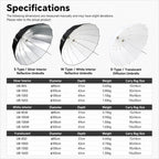 Godox Photography Studio Reflector Diffuser, UB-85S Black Silver Umbrella, UB-85S Black Silver Umbrella with Softbox, UB-105S Black Silver Umbrella, UB-105S Black Silver Umbrella with Softbox, UB-130S Black Silver Umbrella                              ...