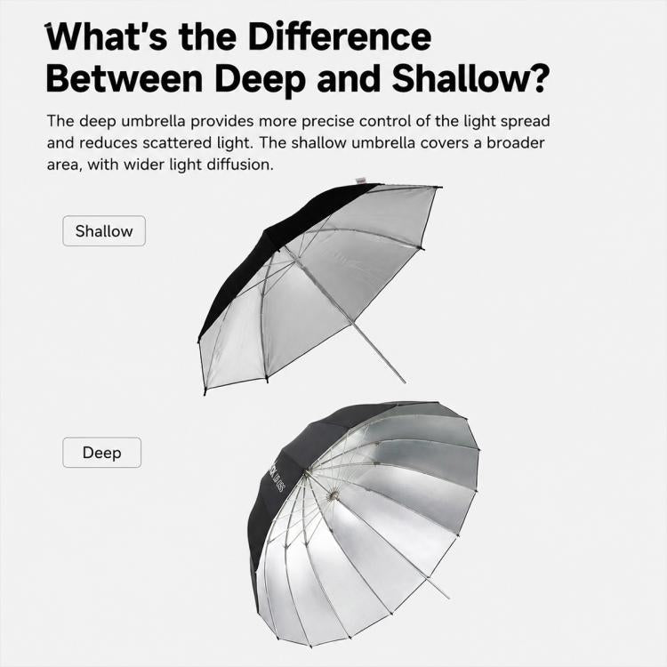 Godox Photography Studio Reflector Diffuser, UB-85S Black Silver Umbrella, UB-85S Black Silver Umbrella with Softbox, UB-105S Black Silver Umbrella, UB-105S Black Silver Umbrella with Softbox, UB-130S Black Silver Umbrella                              ...