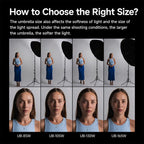 Godox Photography Studio Reflector Diffuser, UB-85S Black Silver Umbrella, UB-85S Black Silver Umbrella with Softbox, UB-105S Black Silver Umbrella, UB-105S Black Silver Umbrella with Softbox, UB-130S Black Silver Umbrella                              ...