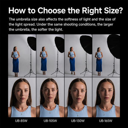 Godox Photography Studio Reflector Diffuser, UB-85S Black Silver Umbrella, UB-85S Black Silver Umbrella with Softbox, UB-105S Black Silver Umbrella, UB-105S Black Silver Umbrella with Softbox, UB-130S Black Silver Umbrella                              ...