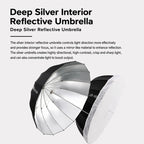 Godox Photography Studio Reflector Diffuser, UB-85S Black Silver Umbrella, UB-85S Black Silver Umbrella with Softbox, UB-105S Black Silver Umbrella, UB-105S Black Silver Umbrella with Softbox, UB-130S Black Silver Umbrella                              ...