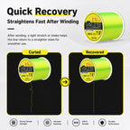500m High Strength Nylon Monofilament Fishing Main Line, 0.8#, 1.0#, 1.2#, 1.5#, 2.0#, 2.5#, 3.0#, 3.5#, 4.0#