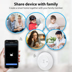 NEO NAS-PS10W WiFi Human Presence Sensor Pro Ceiling Mounting