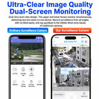 1080P HD Dual-Lens Smart Solar Energy Surveillance Camera without Memory Card, WiFi Version, 4G European Version, 4G US Version