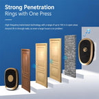 XY-801 Smart Long-distance Elderly Wireless Music Doorbell, US Plug, EU Plug