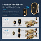 XY-801 Smart Long-distance Elderly Wireless Music Doorbell, US Plug, EU Plug