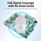 XY-802 Smart Home Wireless Doorbell 433Hz Elderly Wireless Elderly and Patients Emergency Call Button, US Plug, EU Plug