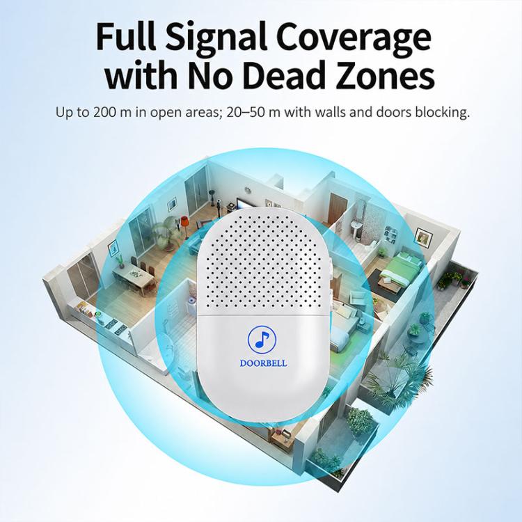 XY-802 Smart Home Wireless Doorbell 433Hz Elderly Wireless Elderly and Patients Emergency Call Button, US Plug, EU Plug