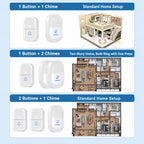 XY-802 Smart Home Wireless Doorbell 433Hz Elderly Wireless Elderly and Patients Emergency Call Button, US Plug, EU Plug