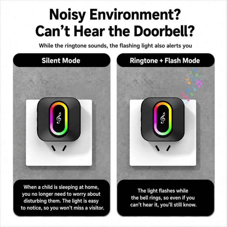 XY-809 Smart Waterproof Home Wireless Doorbell Elderly Wireless Elderly and Patients Emergency Call Button Doorbell, US Plug, EU Plug
