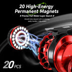 Magnetic Slow Descent Saltwater Raft Fishing Metal Reel, Basic-Left, Basic-Right, Line Guide-Left, Line Guide-Right, Digital Display & Line Guide-Left, Digital Display & Line Guide-Right