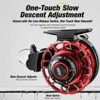 Magnetic Slow Descent Saltwater Raft Fishing Metal Reel, Basic-Left, Basic-Right, Line Guide-Left, Line Guide-Right, Digital Display & Line Guide-Left, Digital Display & Line Guide-Right