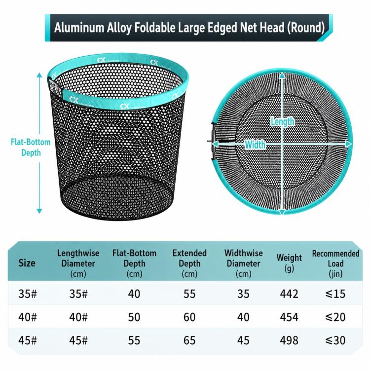 Foldable Aluminum Alloy Coated Mesh Head Big Fish Landing Net with Storage Bag, Round-35cm, Round-40cm, Round-45cm, Triangle-35cm, Triangle-40cm, Triangle-45cm