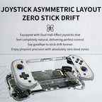H55 Pro 5.5-inch IPS Screen Handheld Game Console Supports 40+ Emulators, 64G, 128G