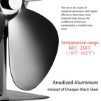 YL-105 4-Blade Aluminum Heat Powered Fireplace Stove Fan, YL-105 (Grey), YL-105 (Gold), YL-105 (Rose Red), YL-105 (Silver), YL-105(White), YL-105 (Black), YL-105 (Bronze)