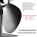 YL201 4-Blade High Temperature Metal Heat Powered Fireplace Stove Fan, YL201 (Rose Red), YL201 (Silver), YL201 (Black), YL201 (Bronze), YL201 (Grey), YL201 (Gold)
