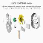 LLD-17 0.7-1.2W Ice Cream Shape Portable 2 Speed Control USB Charging Handheld Fan with Lanyard, LLD-17