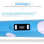 Hand-held 3D Printing Pen, AU Plug, AU Plug