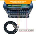 HY2-1500X 1.5KW 220V Single-phase Input Single-phase Output Constant Pressure Water Supply Inverter, HY2-1500X