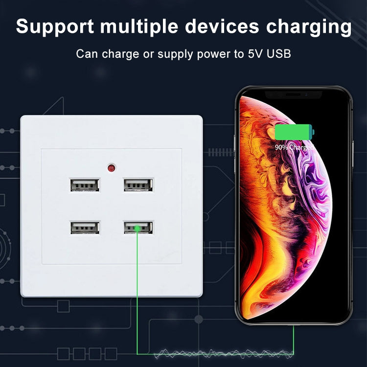 5V 3.1A 4 Ports USB Wall Charger Adapter Dock Station Socket Power Panel, 36V input, 4 Ports USB 2.0