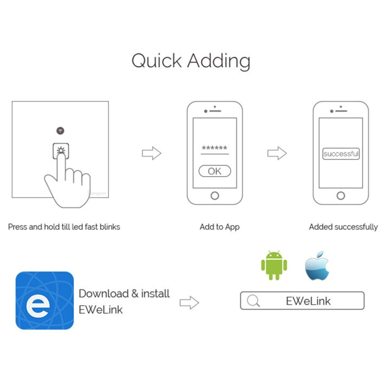 WS-UK-03 EWeLink APP & Touch Control 2A 3 Gangs Tempered Glass Panel Smart Wall Switch, AC 90V-250V, UK Plug, 3 Gangs