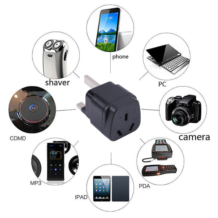 Portable Three-hole AU to UK Plug Socket Power Adapter with Fuse, AU to UK with Fuse