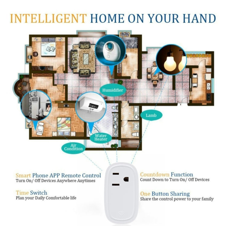 JH-G09U 15A 2.4GHz WiFi Control Hubless Smart Home Power Socket Works with Alexa  & Google Home, AC 100-240V, US Plug, JH-G09U