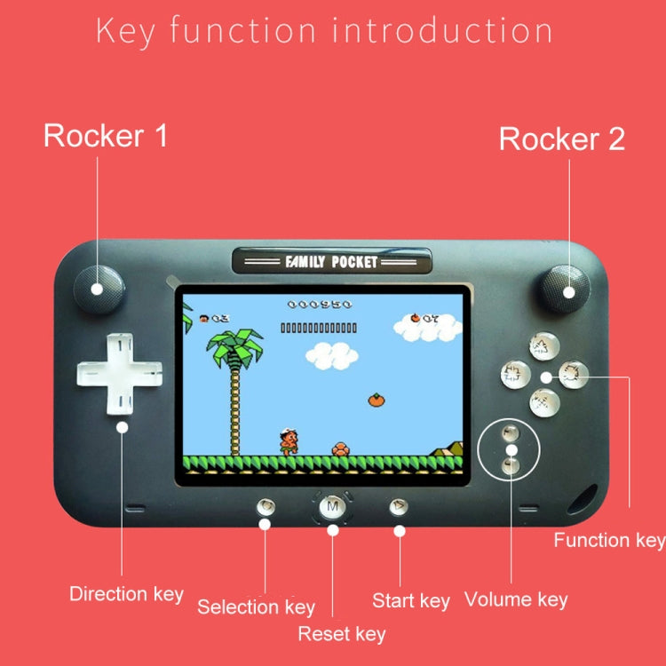 RS-52FC PSP 4.0 inch Pocket Console Handheld Game Player, Support 208 NES Classical Games