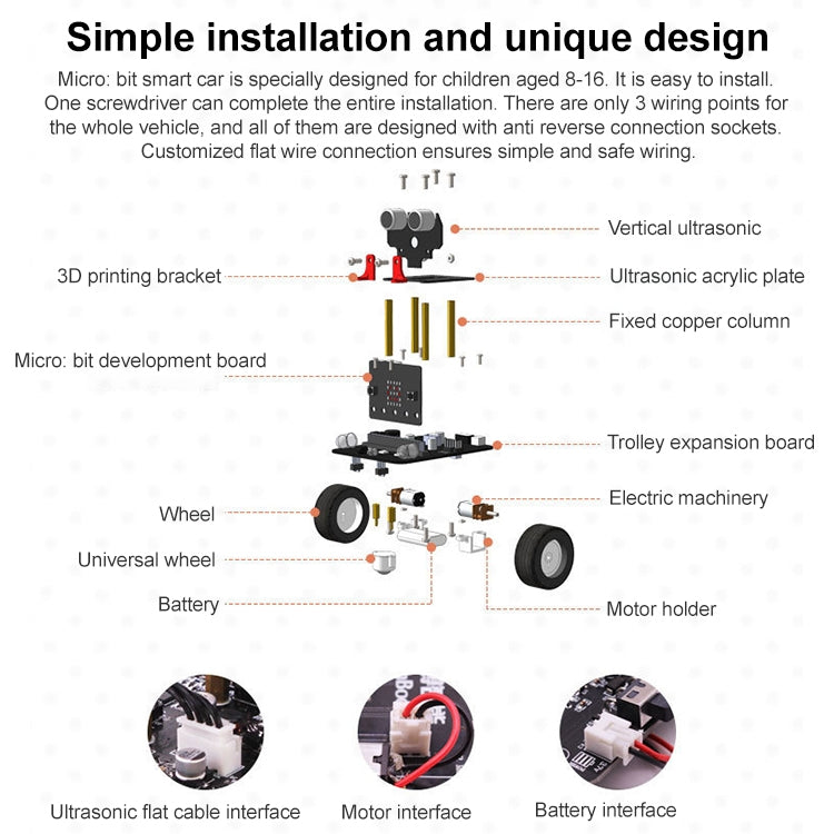 Yahboom Microbit Smart Robot Car Bitbot with IR and APP for Micro:bit V2/V1.5, without Micro:bit V2/V1.5 Board, Microbit Smart Robot