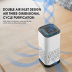K2 Car Negative Ion Air Purifier, K2
