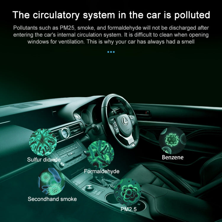 WT-U12 DC 5V Negative Ion Smart Car Air Purifier