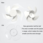 360 Degree Rotation  Wind 3 Speeds Mini USB Desktop Fan, Desktop Fan