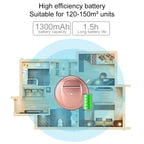 FD-RSW(D) Smart Household Sweeping Machine Cleaner Robot, FD-RSW(D) Grey