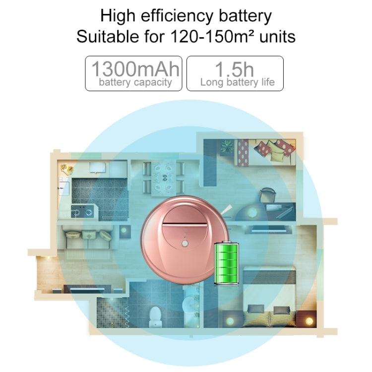 FD-RSW(D) Smart Household Sweeping Machine Cleaner Robot, FD-RSW(D) Grey
