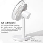 Original Xiaomi Youpin SOLOVE USB Charging Desktop Electric Fan Dormitory Office Mini Fan, with 3 Speed Control, SOLOVE