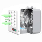 Portable Mini Silent Household Energy Saving Desktop Air Conditioner Fan Electric Air Cooler
