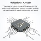 OPT882 HDMI Extender (Receiver & Sender) Fiber Optic Extender , Transmission Distance: 20KM, OPT882