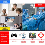 Z34 HDMI Female + Mic to HDMI Female + Audio + USB HD Video & Audio Capture Card with Loop, Z34