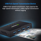 AIMOS AM-KM404K USB2.0 4 In 4 Out Switcher, AM-KM404K